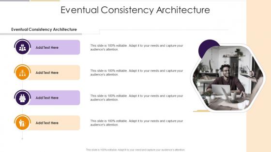 Eventual Consistency Architecture In Powerpoint And Google Slides Cpb