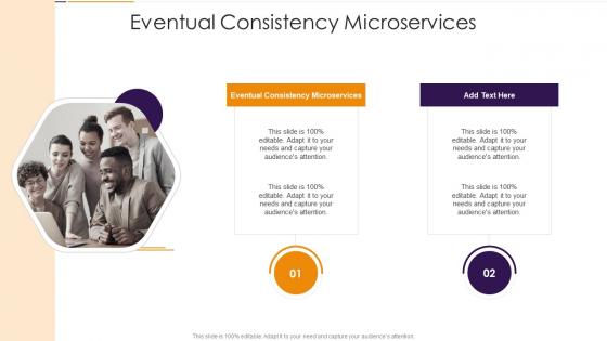 Eventual Consistency Microservices In Powerpoint And Google Slides Cpb