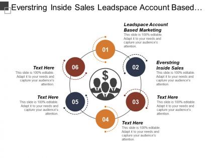 Ever string inside sales leadspace account based marketing lead scoring cpb