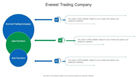 Everest Trading Company In Powerpoint And Google Slides Cpb