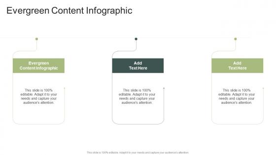 Evergreen Content Infographic In Powerpoint And Google Slides Cpb