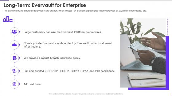 Evervault investor funding elevator long term evervault for enterprise ppt inspiration graphics