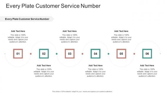 Every Plate Customer Service Number In Powerpoint And Google Slides Cpb
