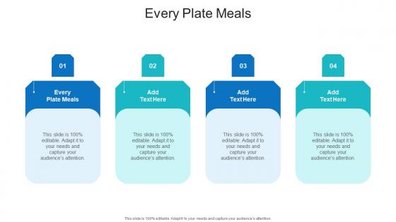Every Plate Meals In Powerpoint And Google Slides Cpb