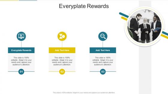 Everyplate Rewards In Powerpoint And Google Slides Cpb