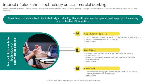 Everything About Commercial Banking Impact Of Blockchain Technology On Commercial Banking Fin SS V
