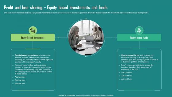 Everything About Islamic Finance Profit And Loss Sharing Equity Based Investments And Funds Fin Ss
