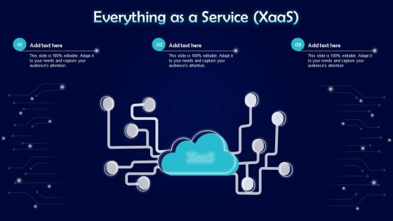 Everything As A Service XaaS Introduction PDF