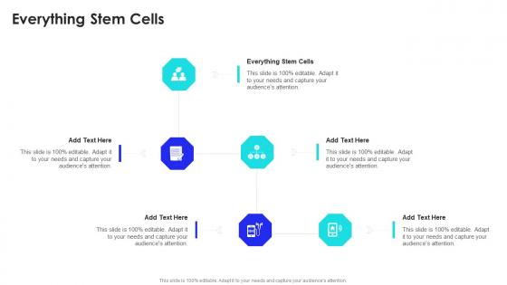 Everything Stem Cells In Powerpoint And Google Slides Cpb
