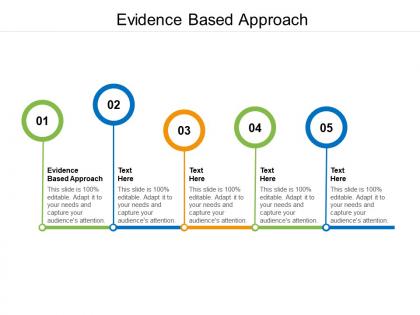 Evidence based approach ppt powerpoint presentation inspiration layouts cpb