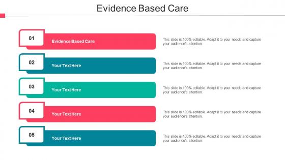 Evidence Based Care Ppt Powerpoint Presentation Professional Picture Cpb