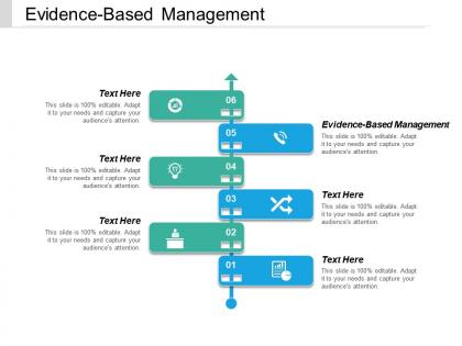 Evidence based management ppt powerpoint presentation icon model cpb