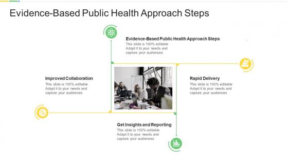 Evidence Based Public Health Approach Steps In Powerpoint And Google Slides Cpb