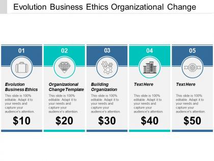 Evolution business ethics organizational change template building organization cpb
