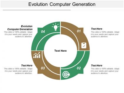 Evolution computer generation ppt powerpoint presentation portfolio layouts cpb