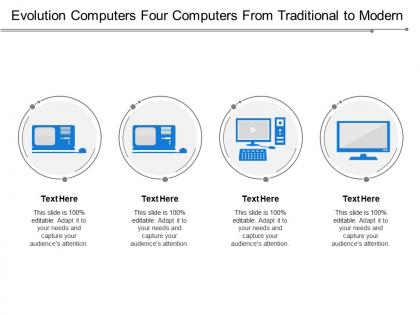 Evolution computers four computers from traditional to modern
