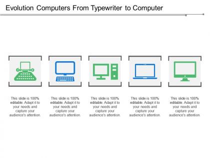 Evolution computers from typewriter to computer