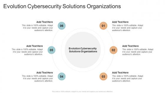 Evolution Cybersecurity Solutions Organizations In Powerpoint And Google Slides Cpb