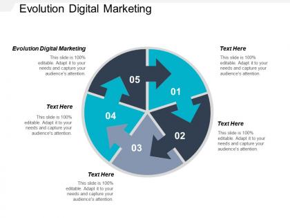 Evolution digital marketing ppt powerpoint presentation portfolio influencers cpb
