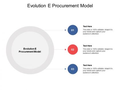 Evolution e procurement model ppt powerpoint presentation pictures template cpb