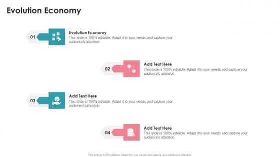 Evolution Economy In Powerpoint And Google Slides Cpb