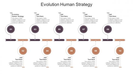 Evolution Human Strategy In Powerpoint And Google Slides Cpb