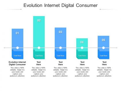 Evolution internet digital consumer ppt powerpoint presentation infographics aids cpb
