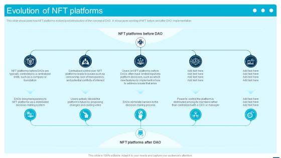 Evolution Of NFT Platforms Introduction To Decentralized Autonomous BCT SS