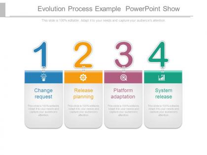 Evolution process example powerpoint show