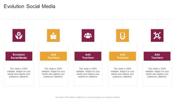 Evolution Social Media In Powerpoint And Google Slides Cpb