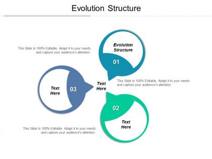 Evolution structure ppt powerpoint presentation file slides cpb