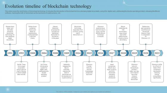 Evolution Timeline Of Blockchain Technology Introduction To Blockchain Technology BCT SS