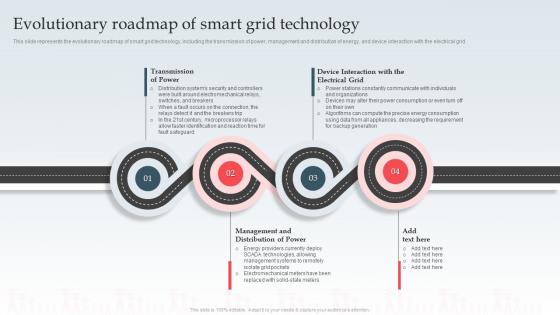 Evolutionary Roadmap Of Smart Grid Technology Ppt Powerpoint Download