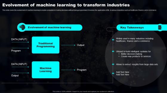 Evolvement Of Machine Learning To Transform Transforming Industries With AI ML And NLP Strategy