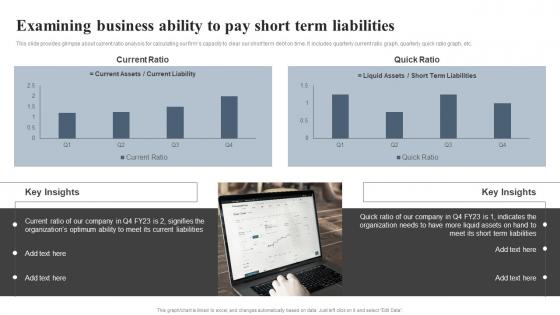 Examining Business Ability To Pay Short Term Liabilities Effective Financial Strategy Implementation Planning