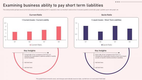 Examining Business Ability To Pay Short Term Liabilities Reshaping Financial Strategy And Planning