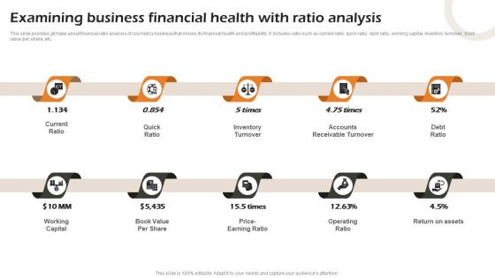 Examining Business Financial Health With Ratio Analysis Business Strategic Analysis Strategy SS V