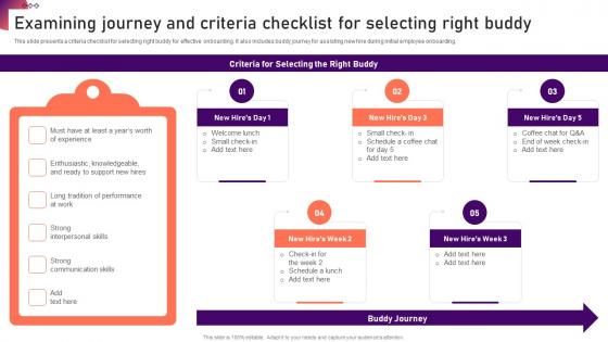 Examining Journey And Criteria Checklist For Selecting New Hire Onboarding And Orientation Plan