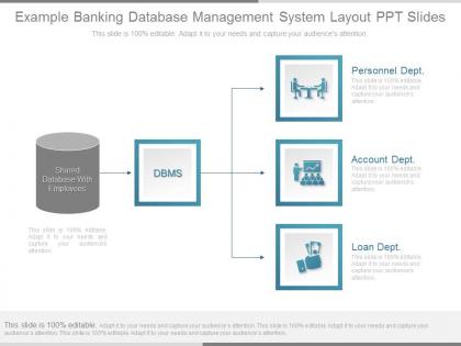 Example banking database management system layout ppt slides