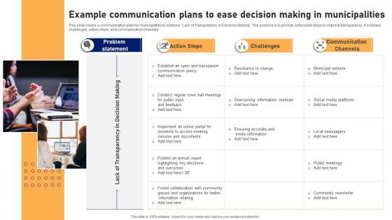 Example Communication Plans To Ease Decision Making In Municipalities