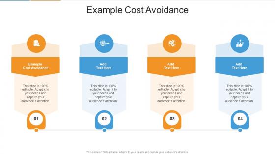 Example Cost Avoidance In Powerpoint And Google Slides Cpb