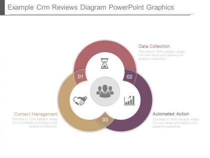 Example crm reviews diagram powerpoint graphics
