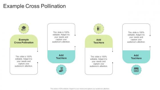 Example Cross Pollination In Powerpoint And Google Slides Cpb