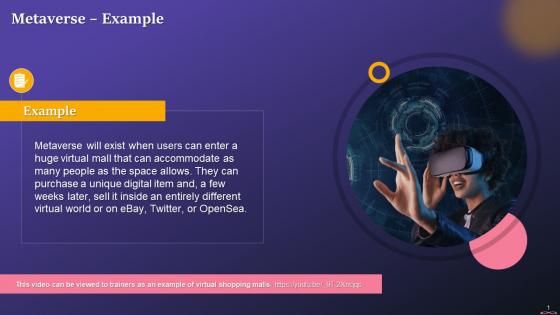 Example Explaining The Concept Of Metaverse Training Ppt