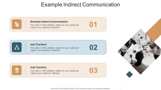 Example Indirect Communication In Powerpoint And Google Slides Cpb