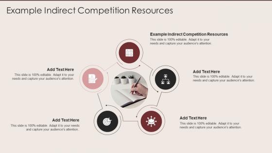 Example Indirect Competition Resources In Powerpoint And Google Slides Cpb