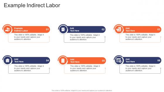 Example Indirect Labor In Powerpoint And Google Slides Cpb