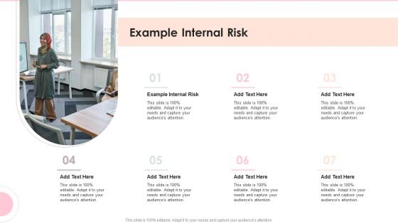 Example Internal Risk In Powerpoint And Google Slides Cpb