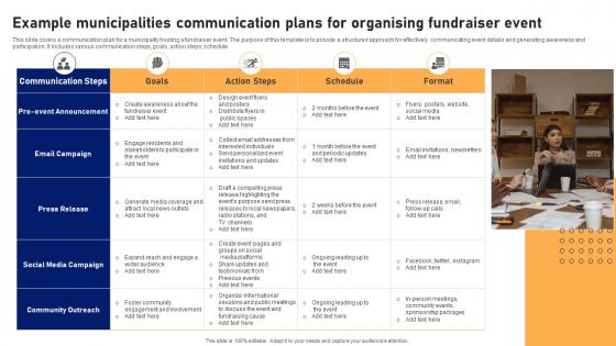 Example Municipalities Communication Plans For Organising Fundraiser Event