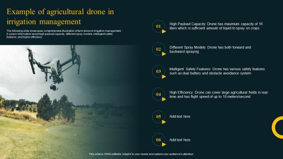 Example Of Agricultural Drone In Irrigation Management Improving Agricultural IoT SS